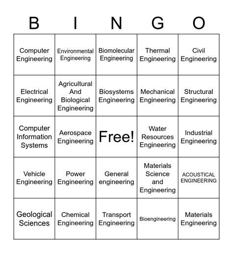 dating an engineer bingo